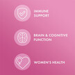 Фото використання Multivitamin Mini-Tabs for Women with Фото використання Multivitamin Mini-Tabs for Women with, Вітаміни для жінок, 300 та