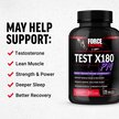 Фото применение Force Factor, Тестостероновый бустер, Test X180 PM, 120 таблеток
