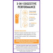 Фото використання All-Flora Probiotic Enzyme Complex Фото використання All-Flora Probiotic Enzyme Complex, Підтримка травної системи, 90