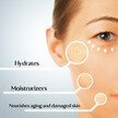 Фото використання Skin Repair Accelerator, Засоби для догляду за шкірою, 60 мл