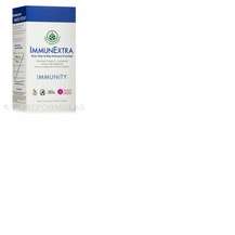 Allera Health Products