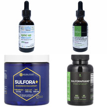 Що таке Сульфорафан, де купити? Що таке Сульфорафан, де купити?