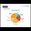 Відео огляд на Pure Encapsulations, PureLean Protein, Протеїн, 620 г