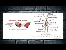 Поддержка воспаления, Healthy Inflammation Response, 150 капсул