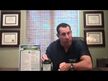 Видео обзор на Nutritional Frontiers, Омега 3, Omega, 150 мл