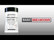 Видео обзор на Спортивное питание, Triumph Lean Muscle Amplifier, 56 капсул