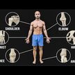 Видео обзор на Life Extension, Поддержка суставов, Joint Mobility TamaFlex, 60 к