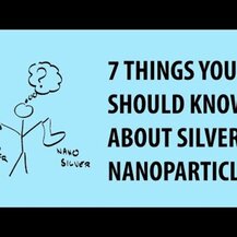 Коллоидное серебро 250 ppm, Colloidal Silver, 60 мл