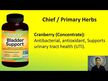 Відео огляд на Crystal Star, Bladder Strength, Підтримка сечового міхура, 60 кап