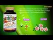 Видео обзор на Мультивитамины, Adult Multi Gummies Assorted, 120 таблеток
