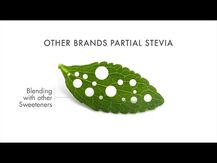 NOW, Stevia, Стевія, 237 мл