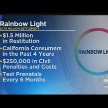 Rainbow Light, Men's One 50+ Daily Multivitamin High Potency